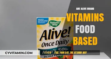 Revitalize Your Health: The Power of Alive Brand Food-Based Vitamins