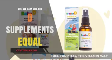 Unraveling the Myth: Not All Baby Vitamin D Supplements Are Created Equal