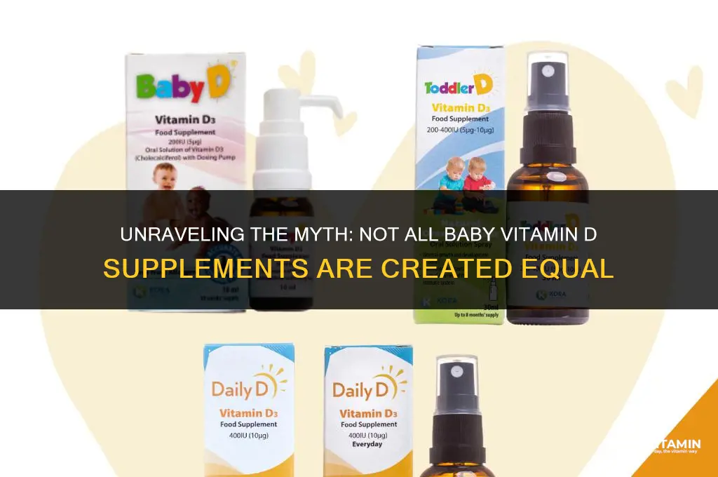 are all baby vitamin d supplements equal