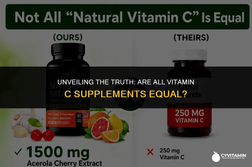 are all vitamin c supplements the same