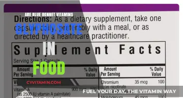 Unveiling the Truth: Blue Bonnet Vitamins and Glyphosate in Our Food