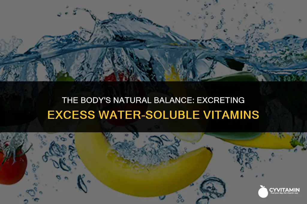 are excess amounts of water soluble vitamins eliminated in urine