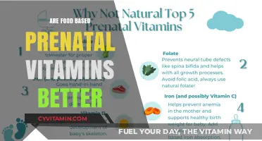 Nourishing Beginnings: The Benefits of Food-Based Prenatal Vitamins
