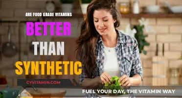 Natural vs. Synthetic: Unveiling the Truth About Food Grade Vitamins