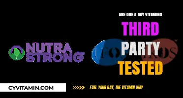 Daily Vitamins: Ensuring Quality Through Third-Party Testing
