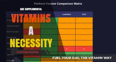 Unveiling the Truth: Are Supplemental Vitamins Truly Essential?