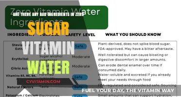 Unveiling the Truth: Zero Sugar Vitamin Water Ingredients Explained
