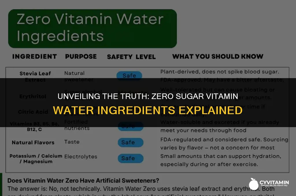 are there any bad ingredients in zero sugar vitamin water