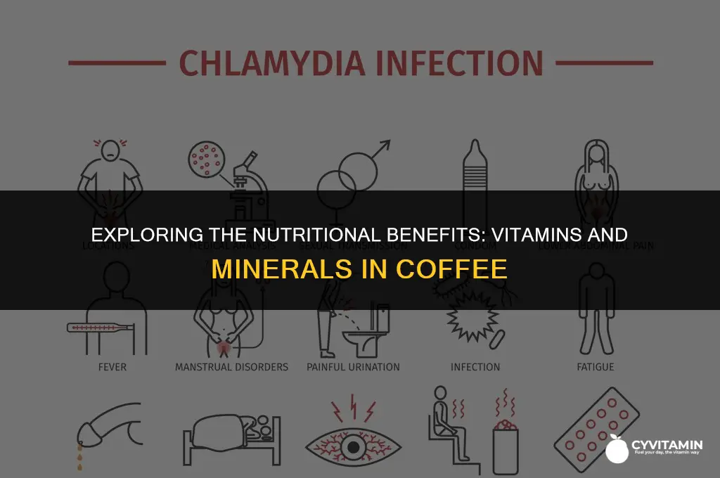 are there any vitamins or minerals in coffee