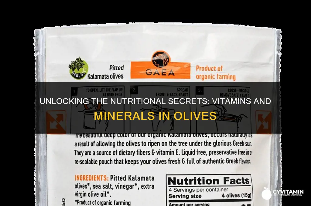 are there vitamins & minerals in olives