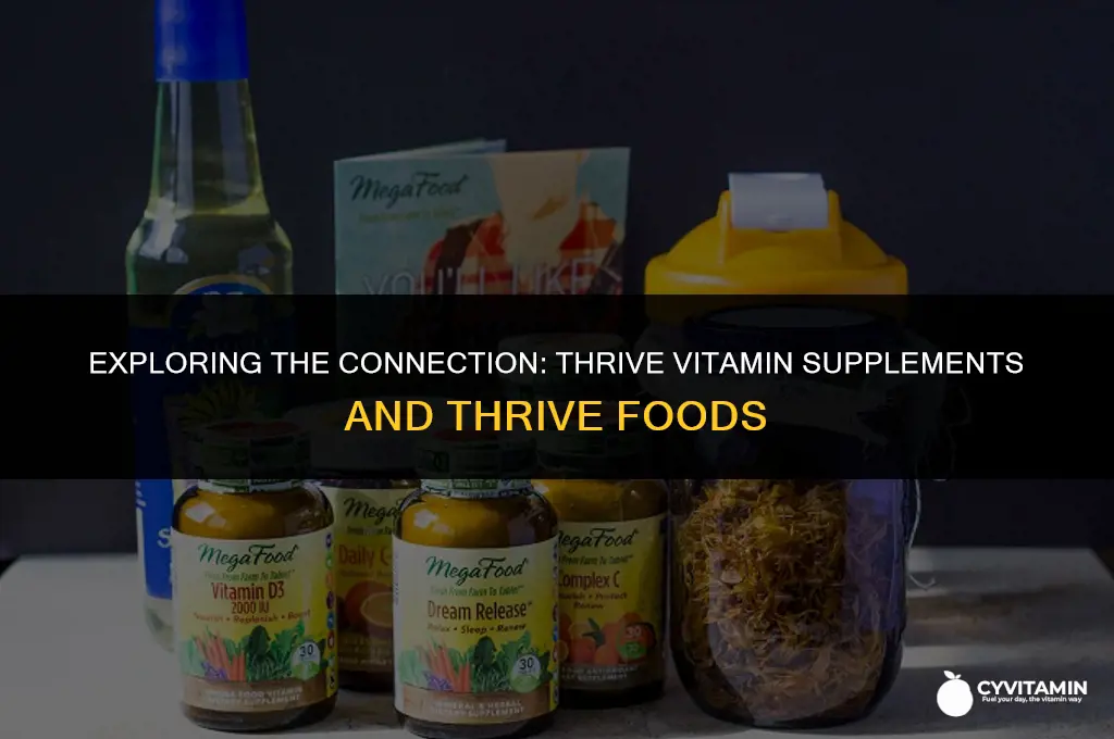 are thrive vitamin supplements and thrive foods the same company
