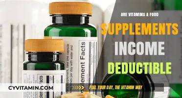 Maximizing Health and Tax Benefits: The Deductibility of Vitamins and Supplements
