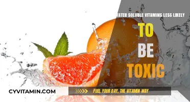 Exploring the Safety of Water-Soluble Vitamins: Toxicity Risks Debunked