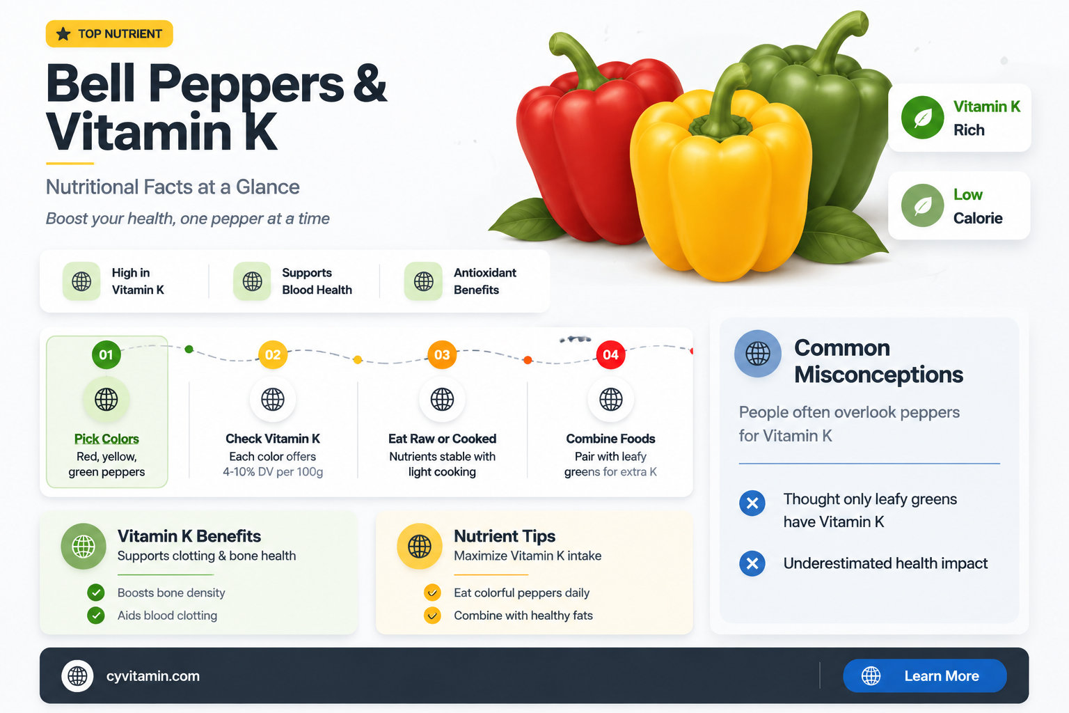 does bell peppers have vitamin k