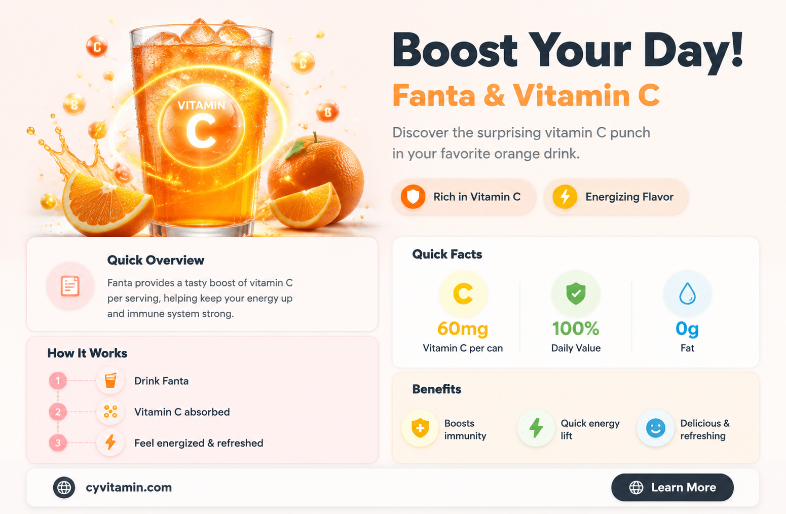 does fanta have vitamin c