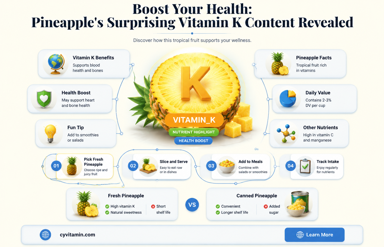 does pineapple have vitamin k