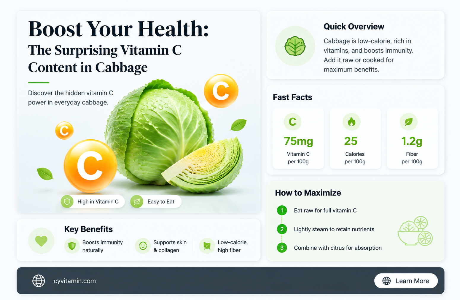 does cabbage contain vitamin c