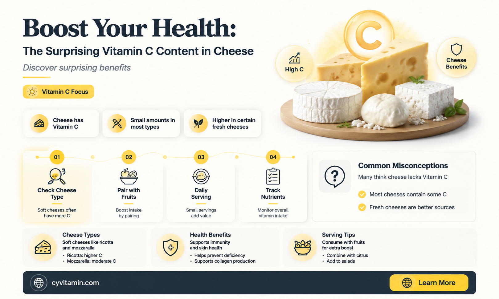 does cheese contain vitamin c