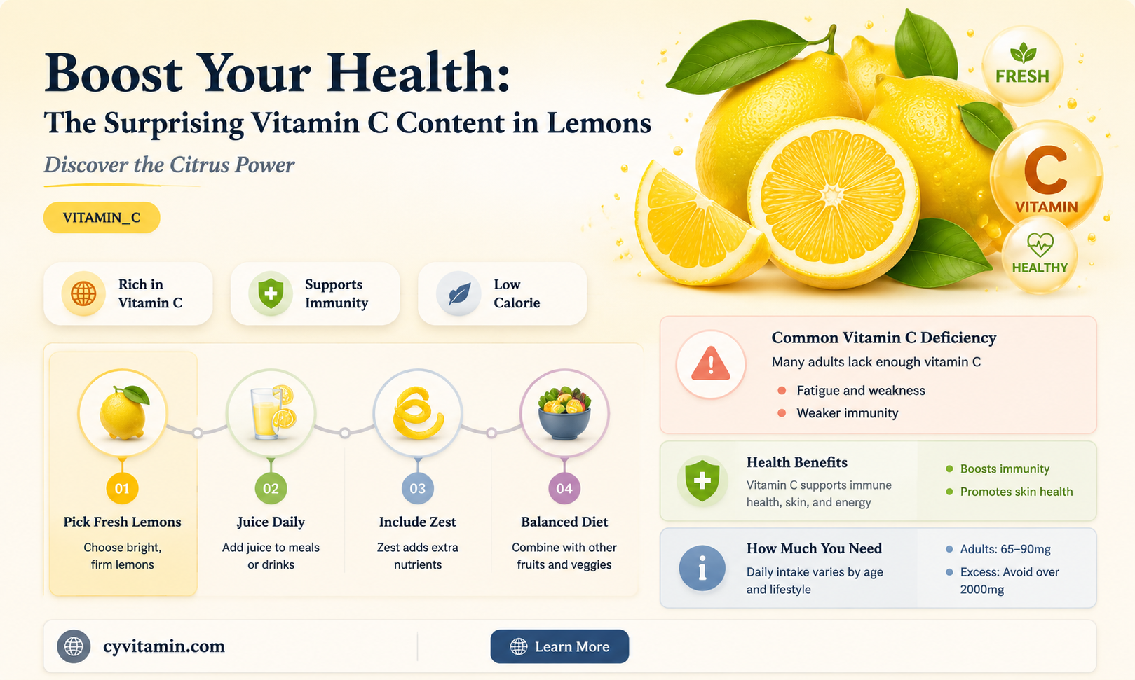 does lemon contain vitamin c