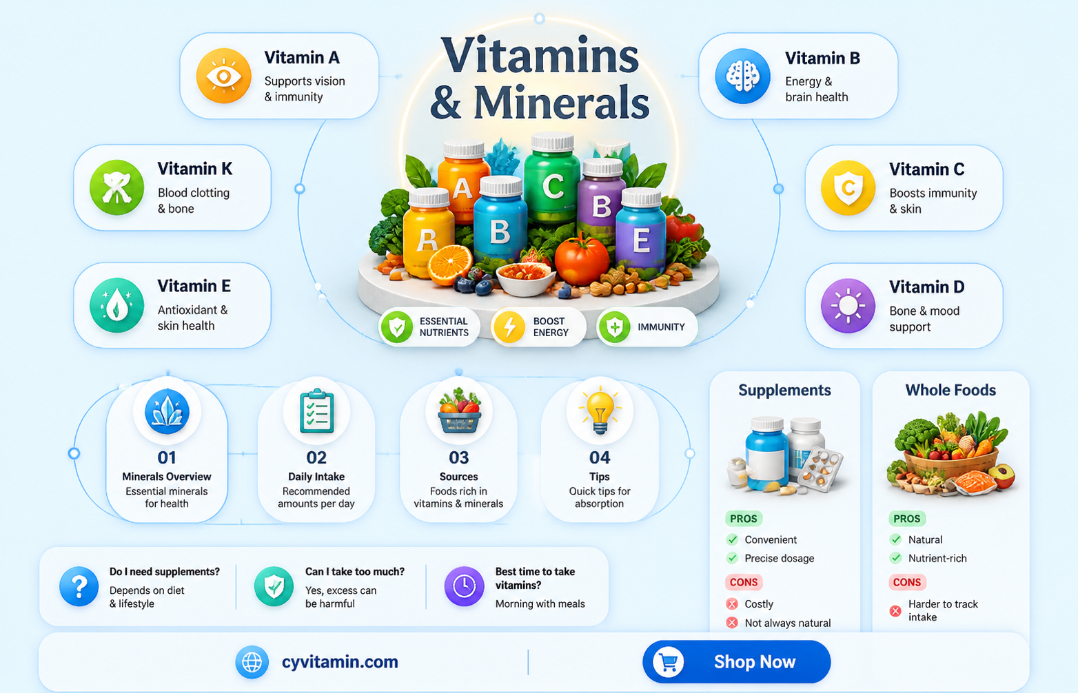 a-z complete vitamins and minerals boots