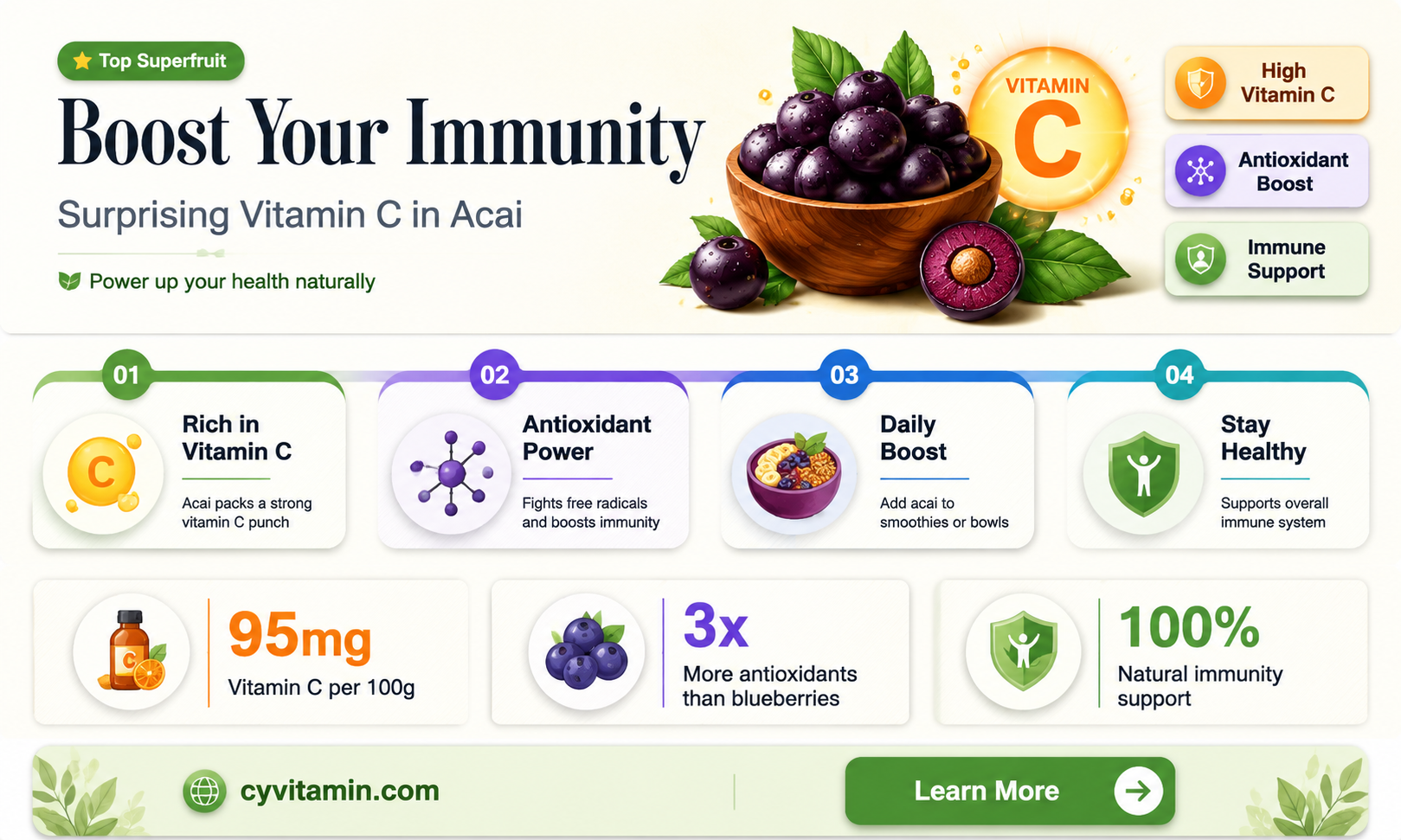 does acai have vitamin c