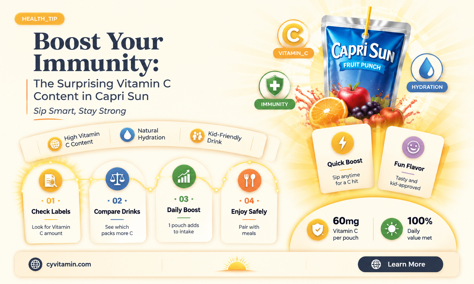 does capri sun have vitamin c
