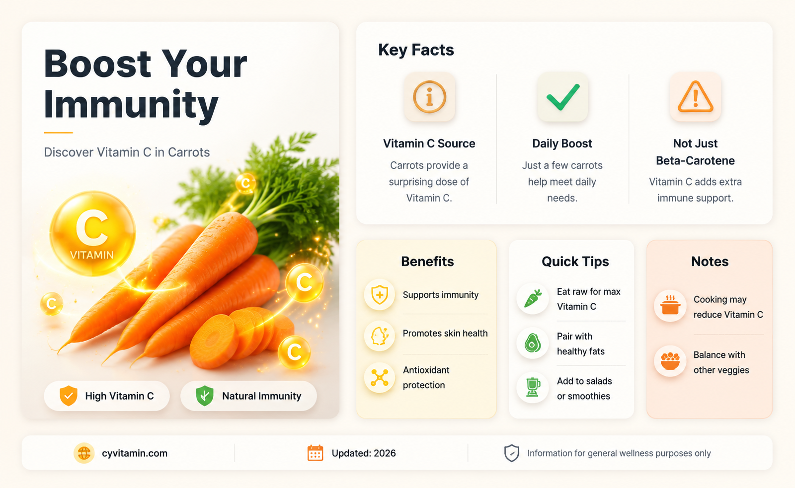 do carrots contain vitamin c