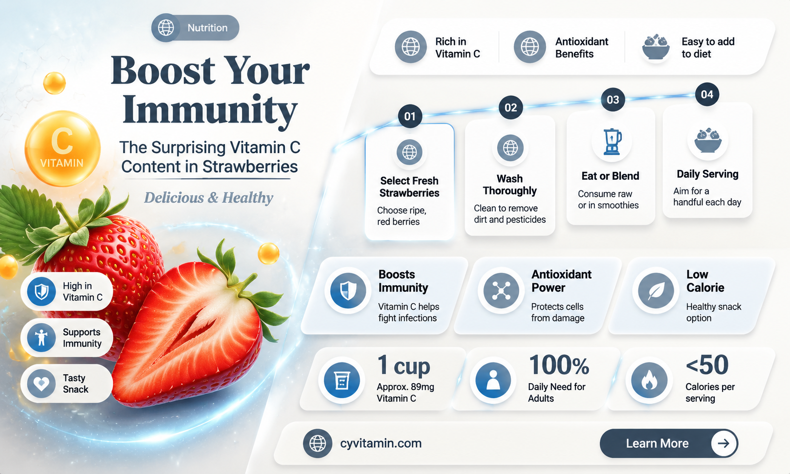 does strawberry contain vitamin c