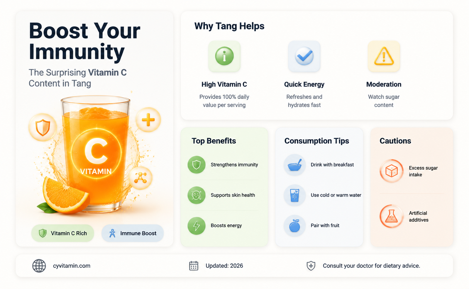 does tang have vitamin c