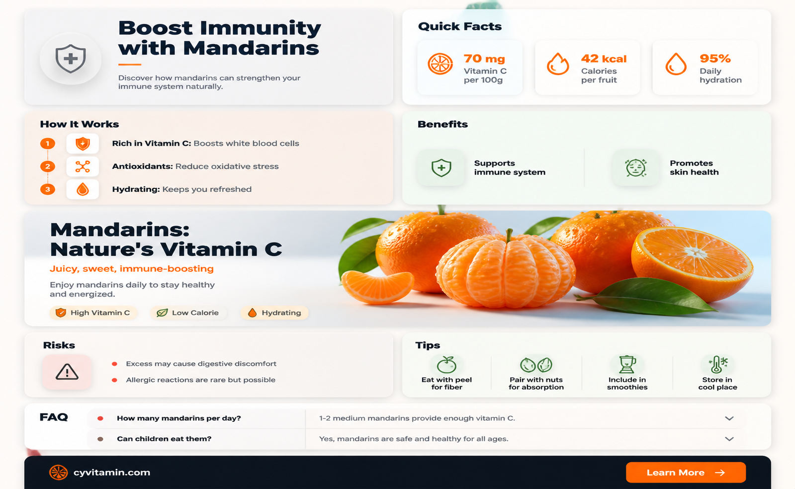are mandarins high in vitamin c