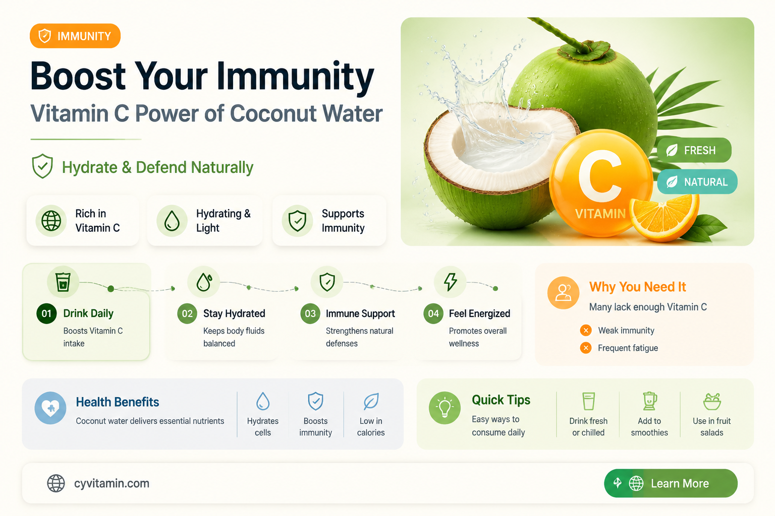does coconut water have vitamin c