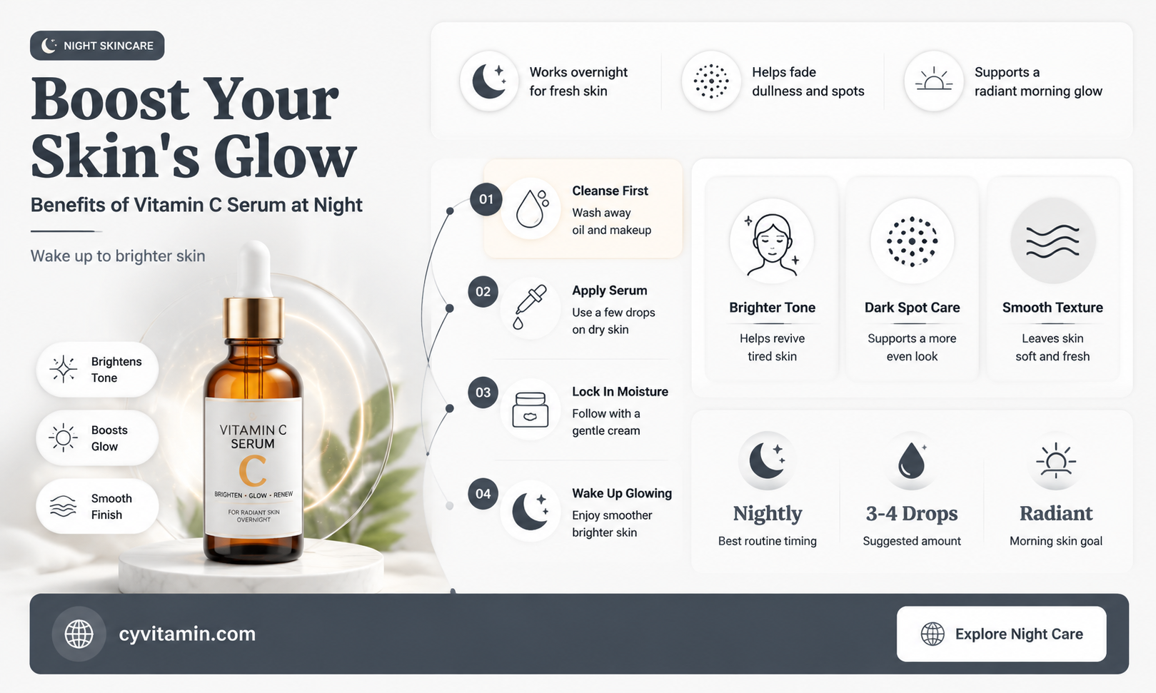 do you use vitamin c serum at night