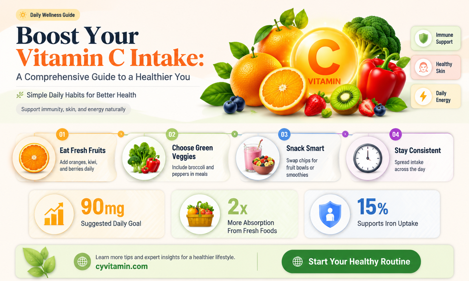 how do i get vitamin c