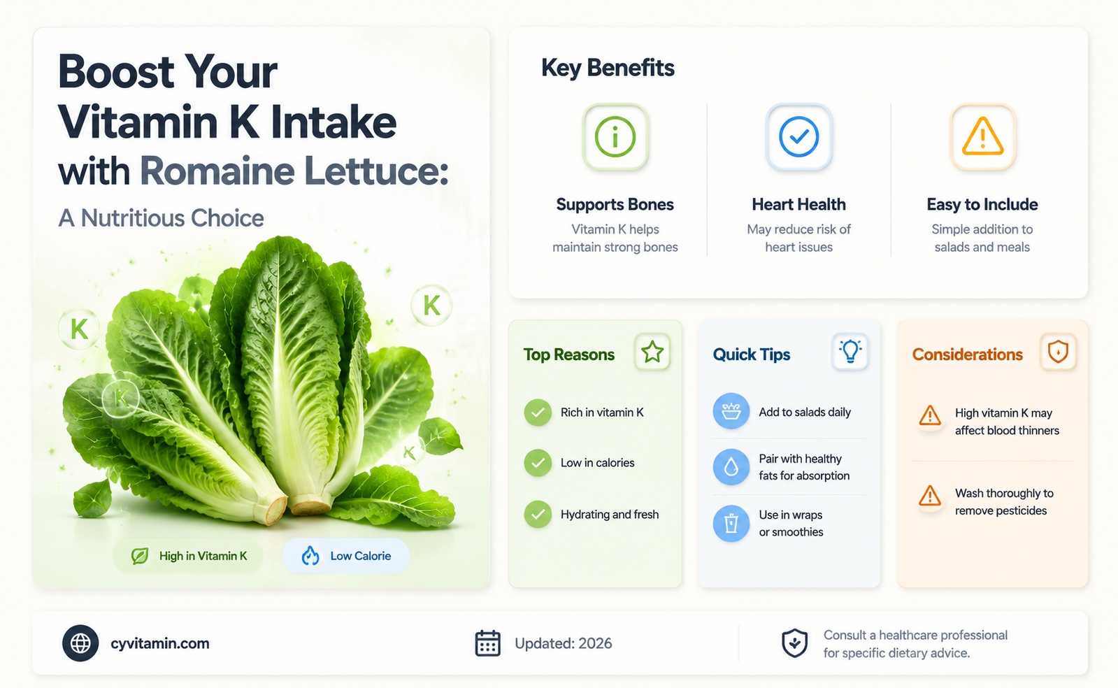 does romaine lettuce have a lot of vitamin k