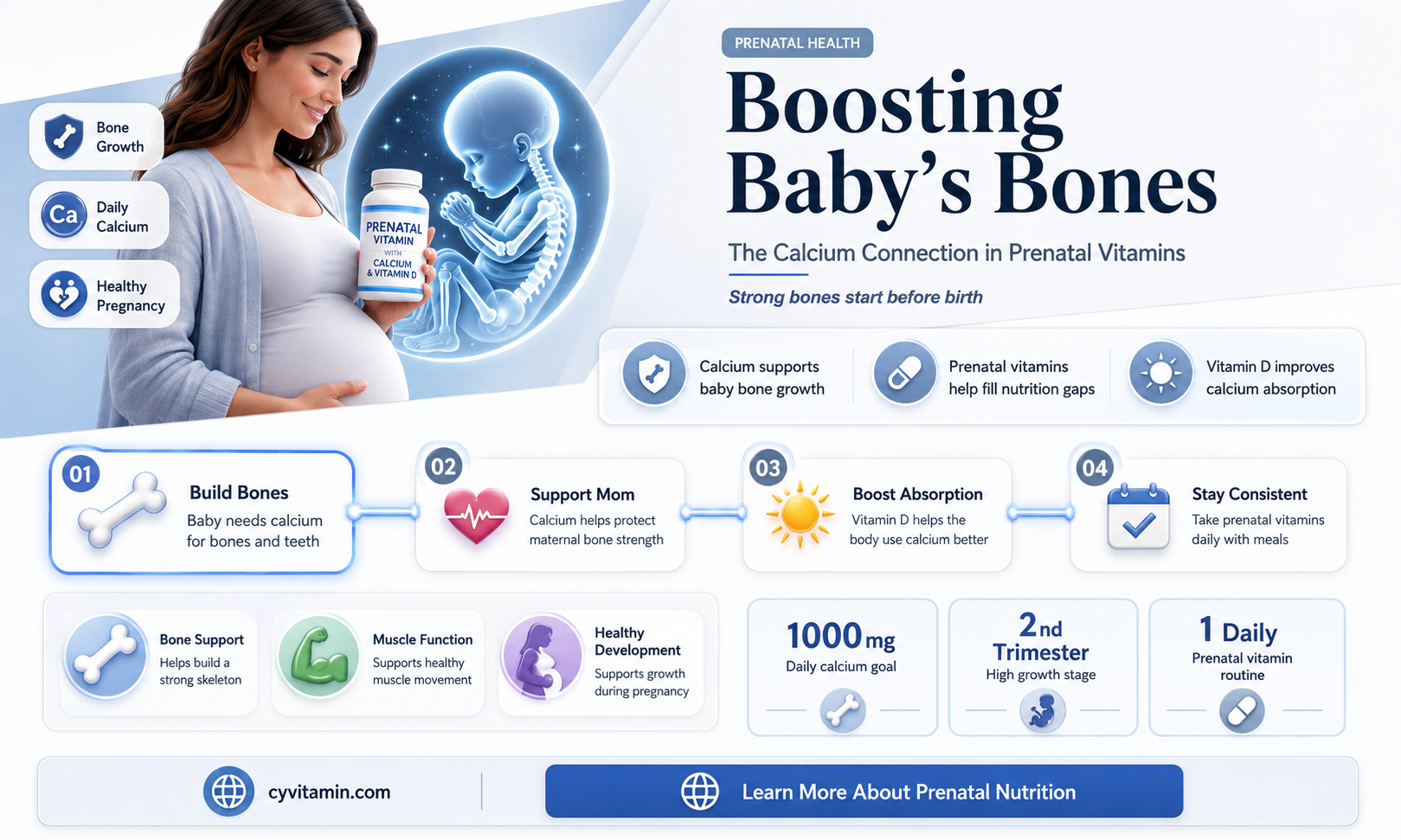 do prenatal vitamins have calcium