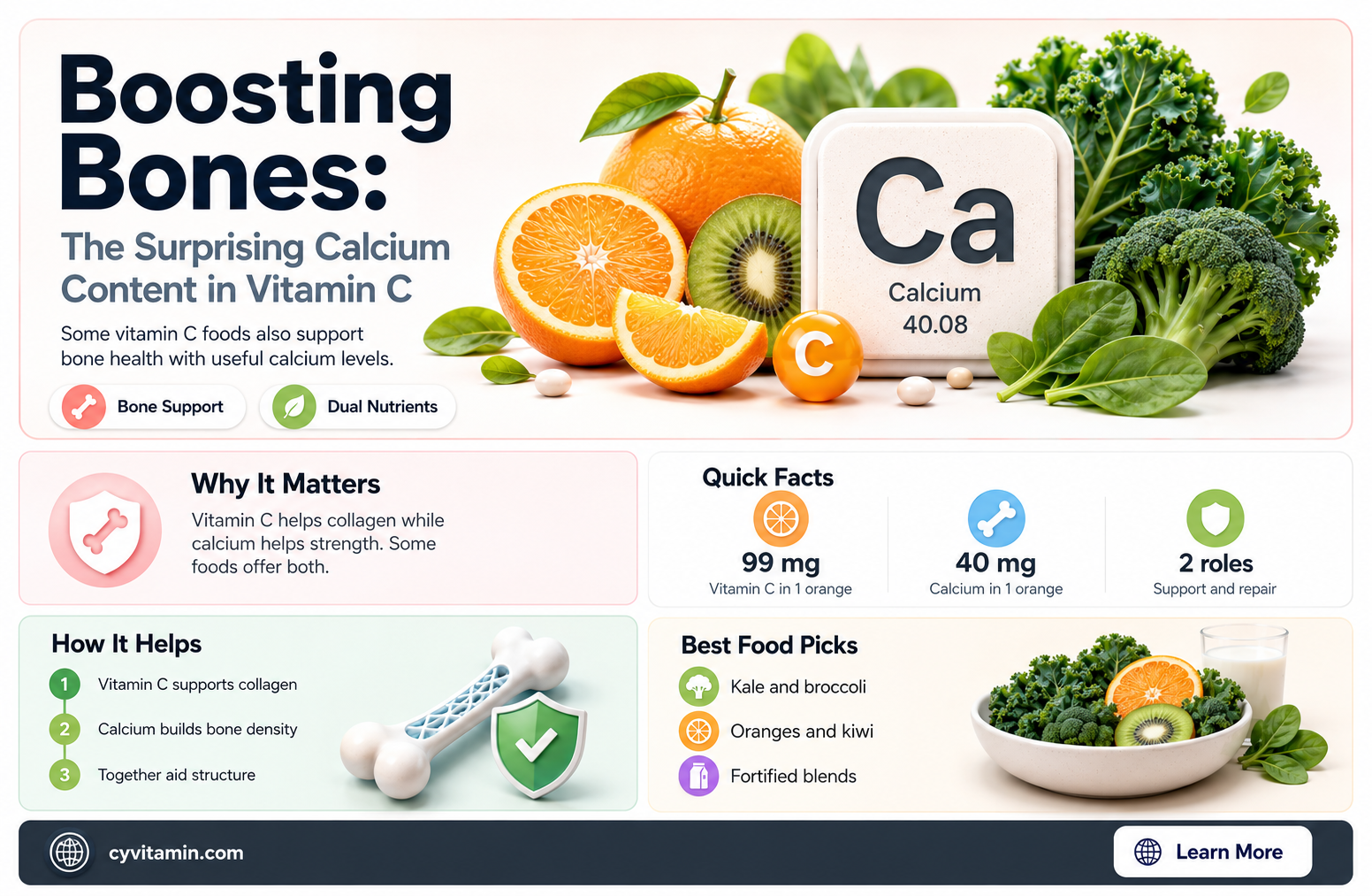does vitamin c contain calcium