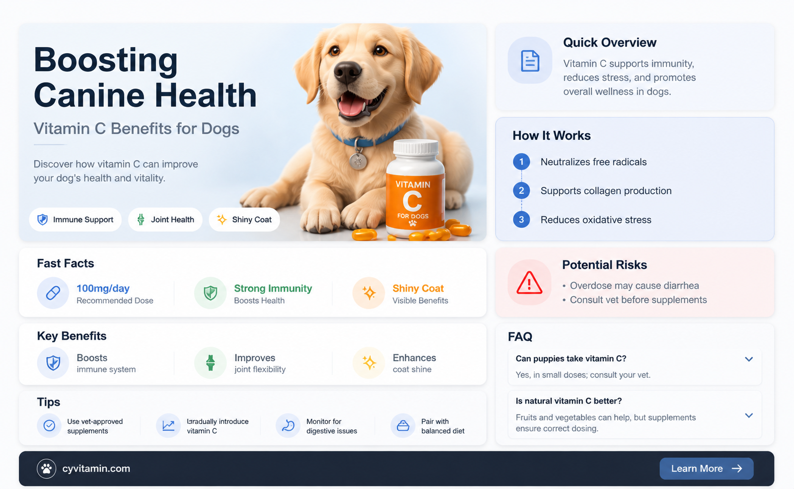 can dogs eat vitamin c