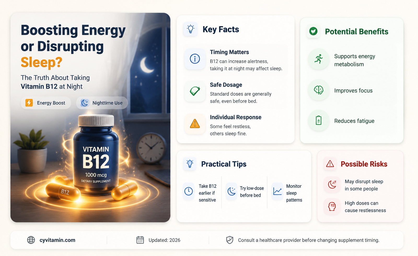 can you take vitamin b 12 at night