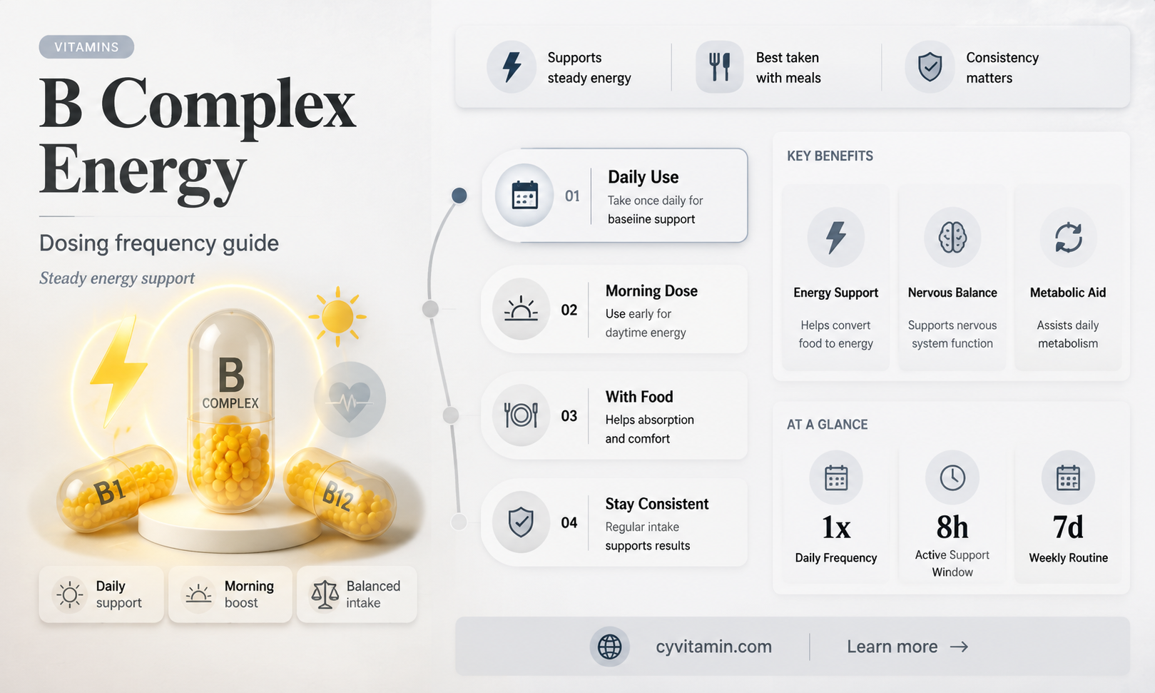 how often should i take b complex vitamins