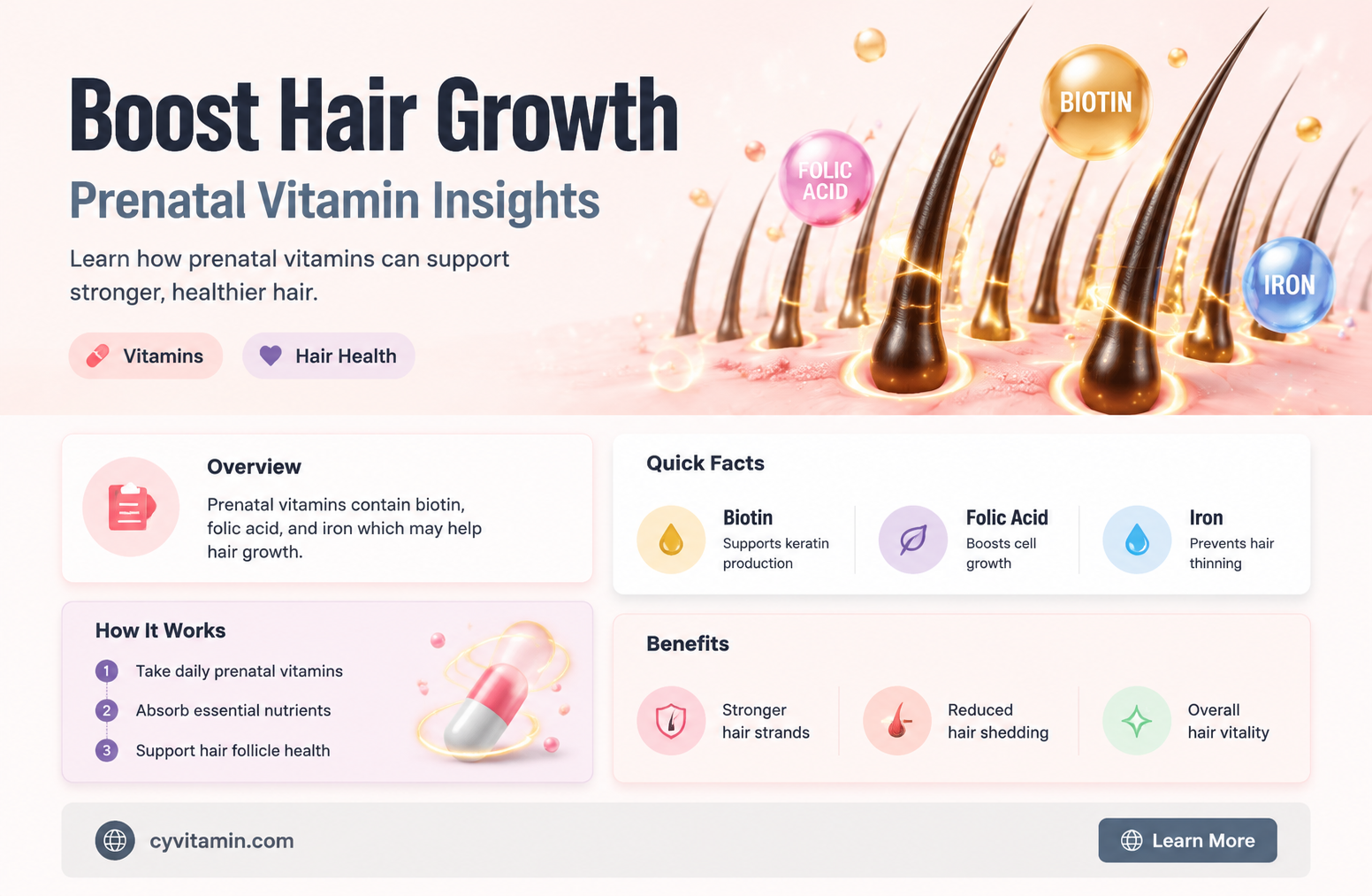 does prenatal vitamins grow your hair