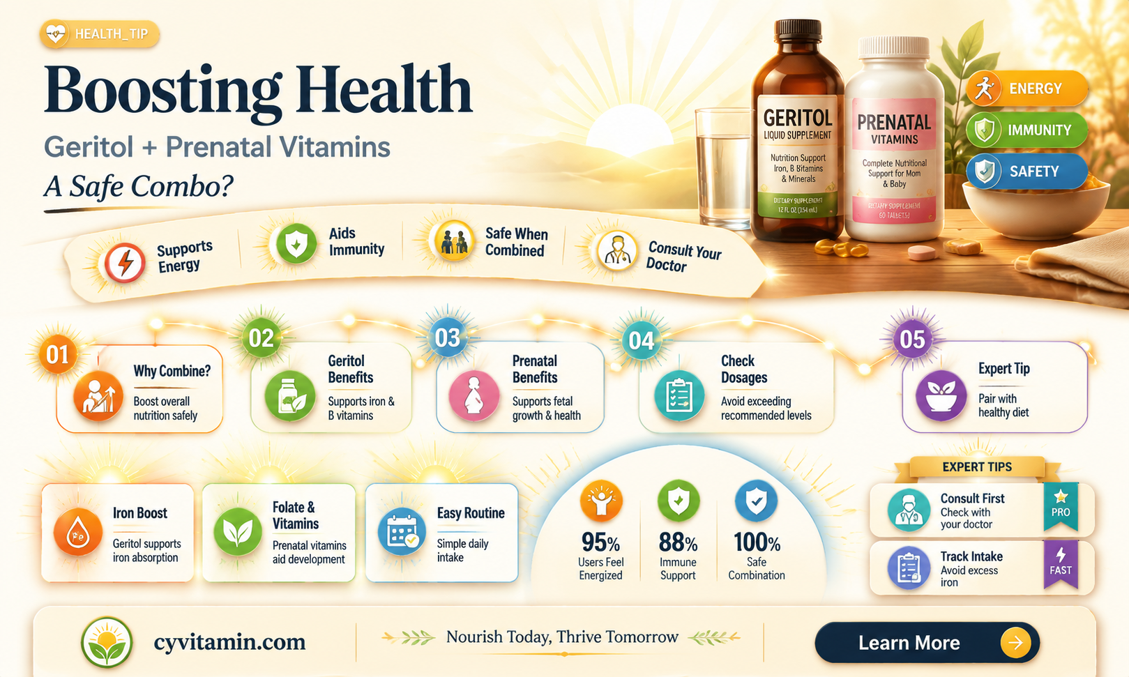 can i take geritol and prenatal vitamins together