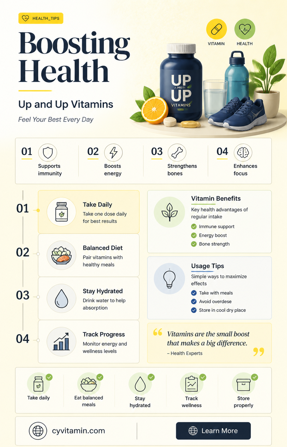 are up and up vitamins good