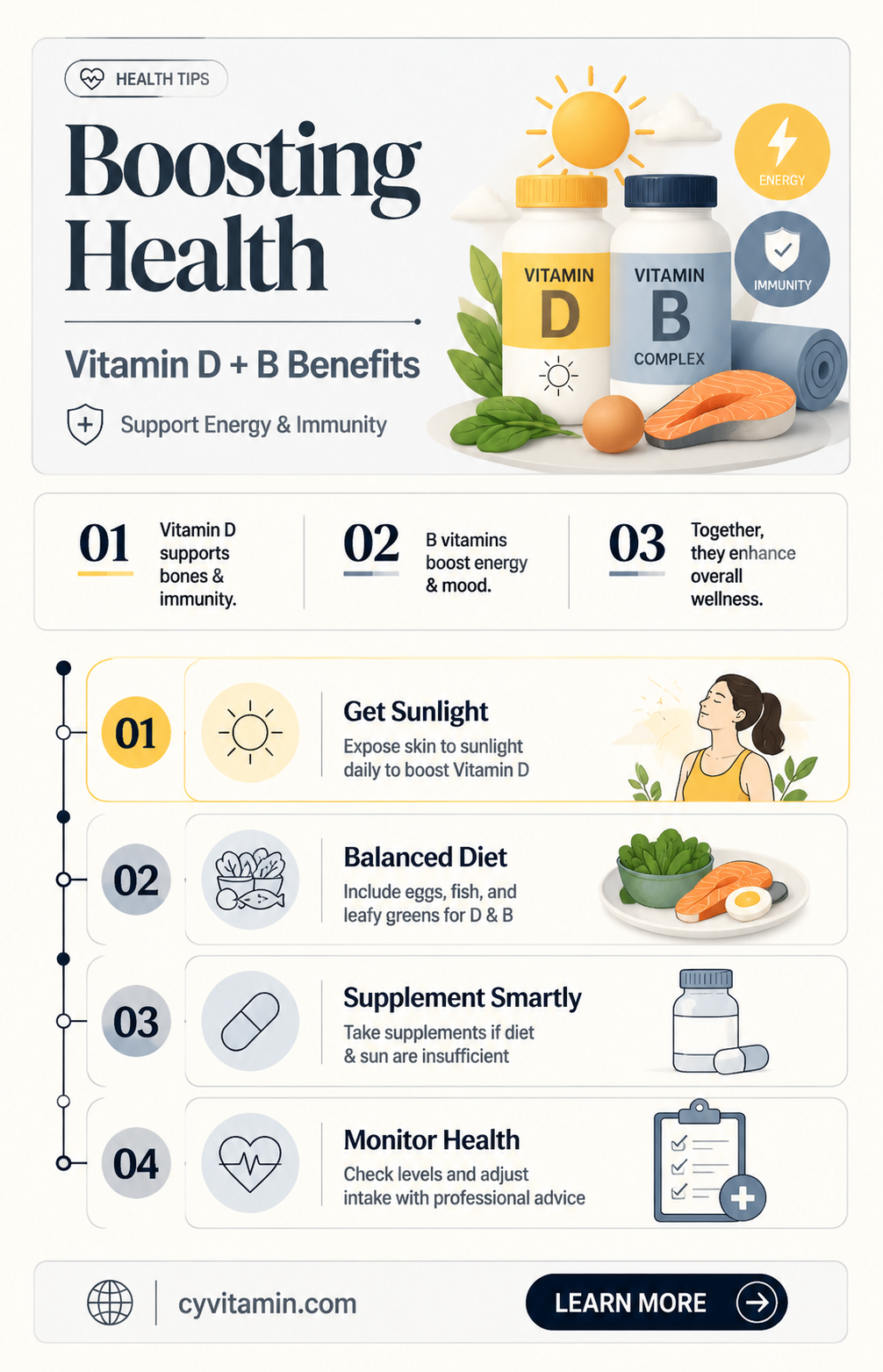 can you take vitamin d and b together