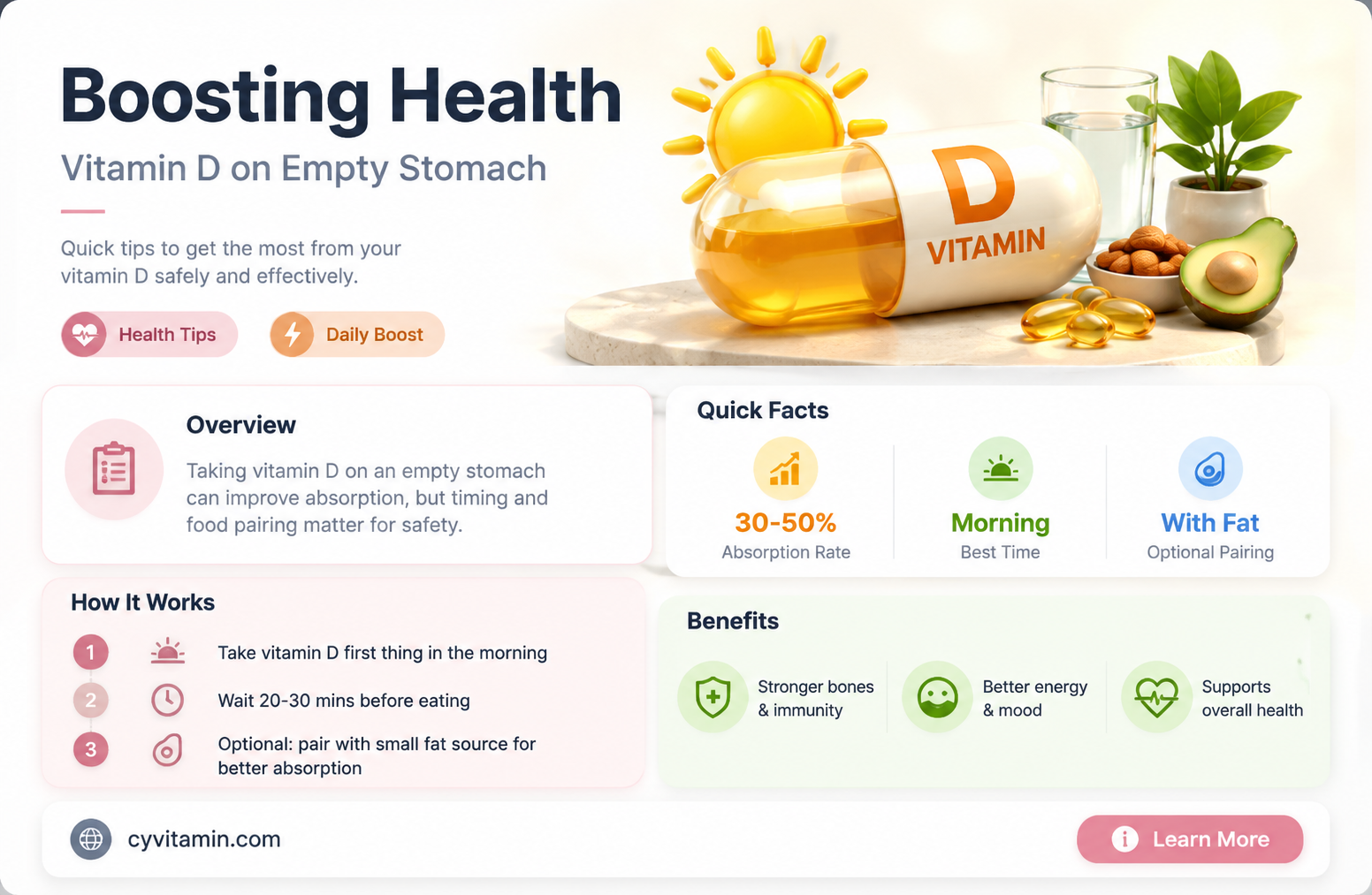 can you take vitamin d supplements on an empty stomach