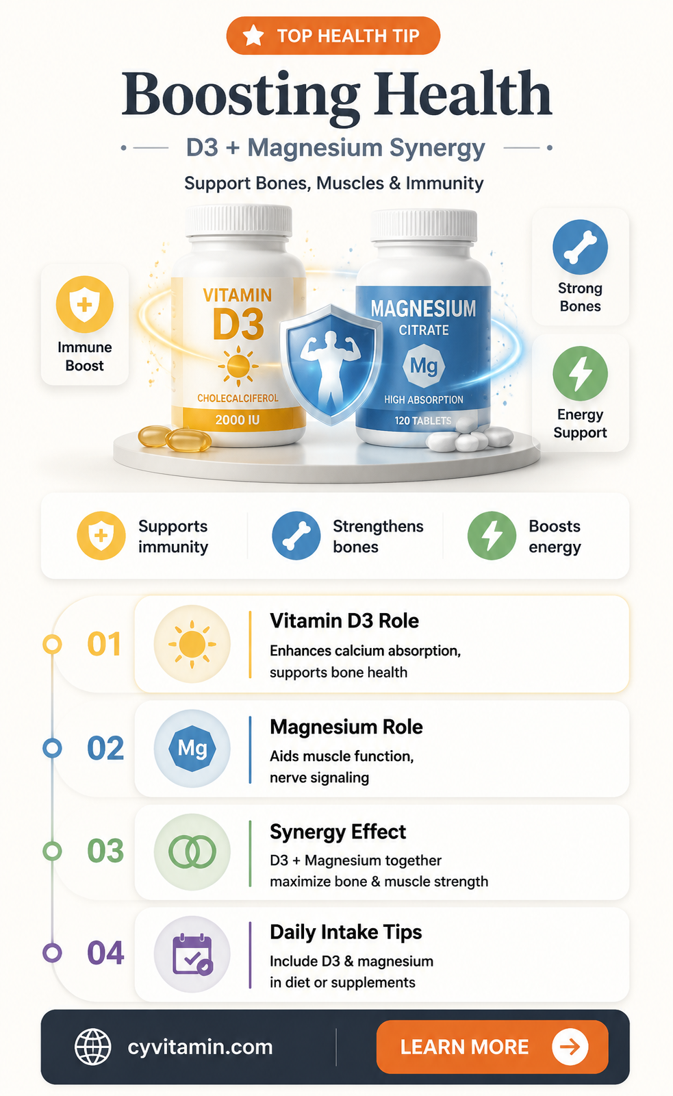 can you take vitamin d3 with magnesium