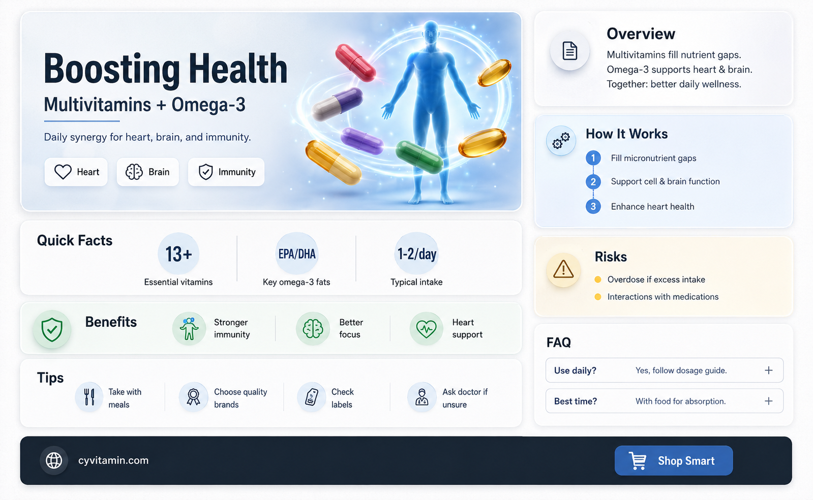 can i take multivitamins with omega 3