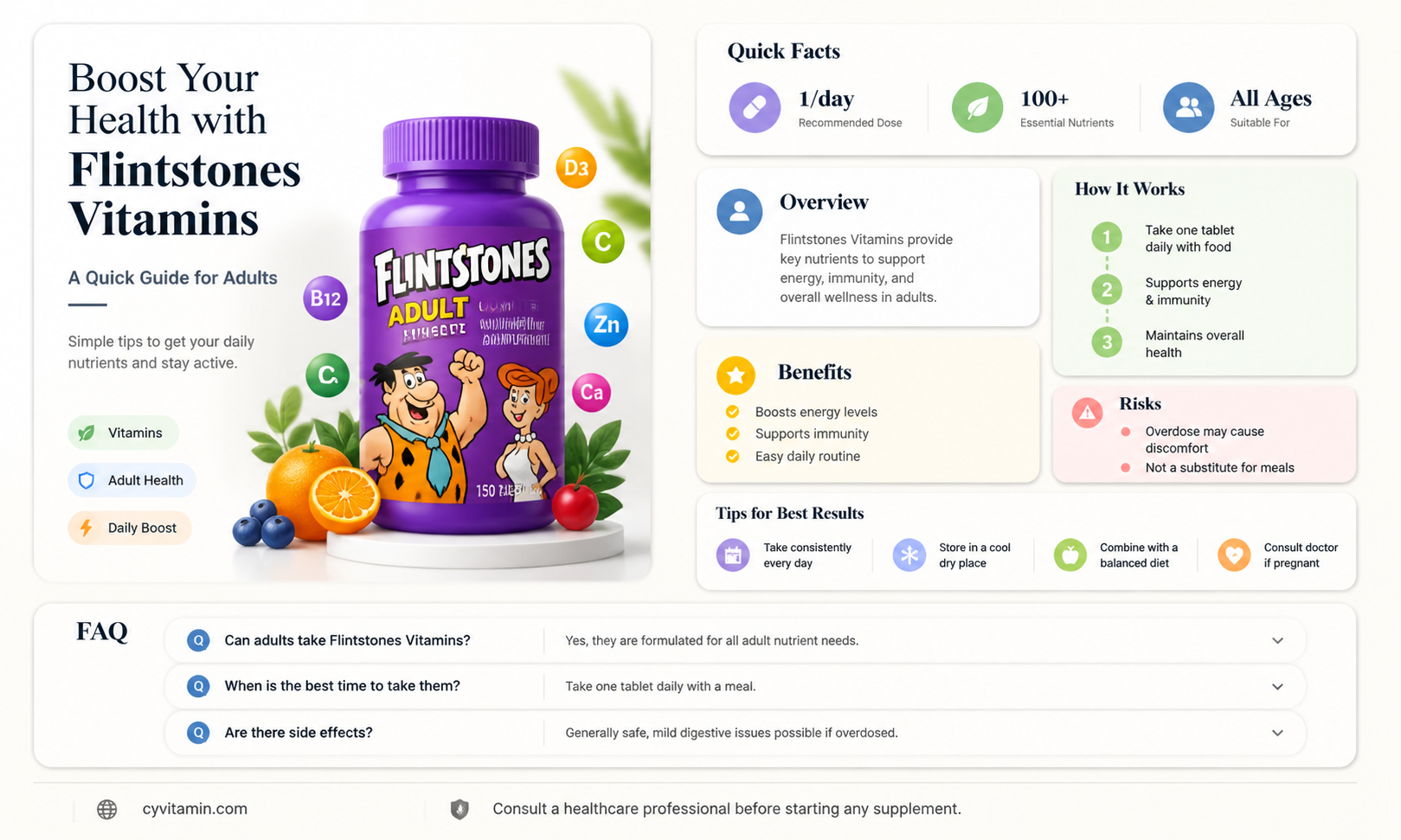 can adults take flintstones vitamins