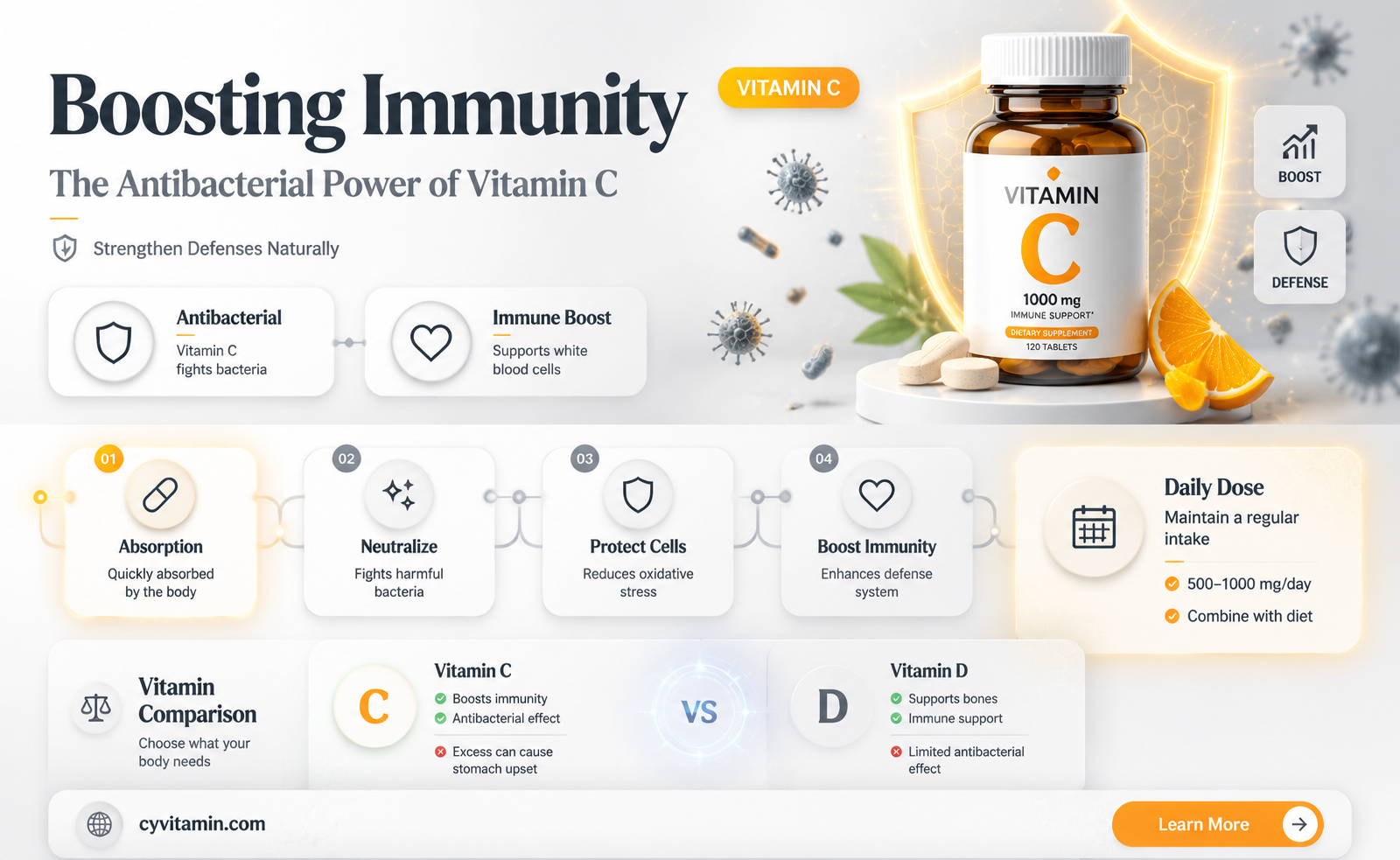 can vitamin c kill bacteria