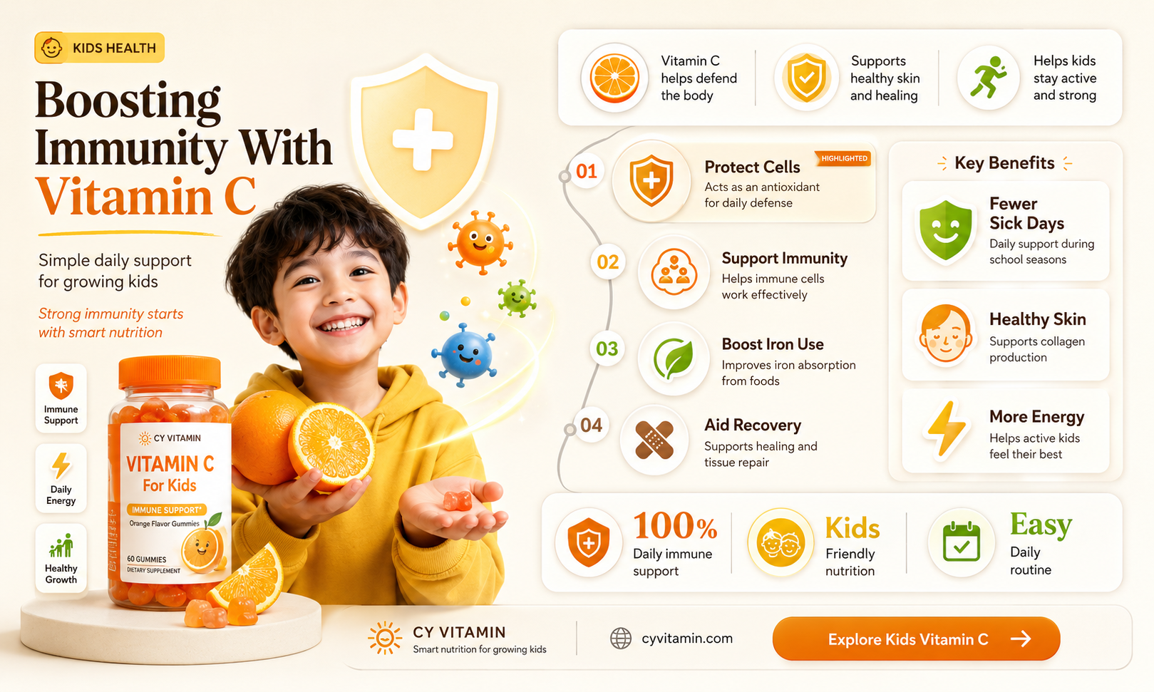 can kids take vitamin c