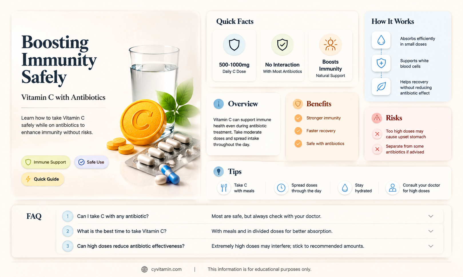 can i take vitamin c with antibiotics